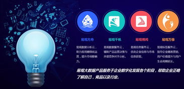 2016世界移動互聯(lián)網(wǎng)大會 易觀榮膺最具突出貢獻(xiàn)獎，彰顯互聯(lián)網(wǎng)數(shù)據(jù)服務(wù)卓越實力